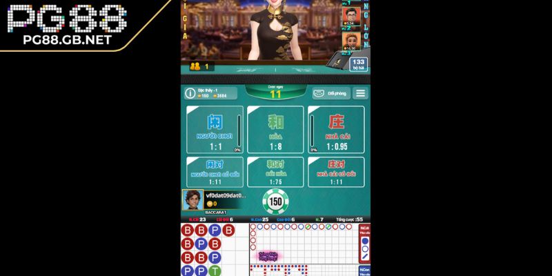 Cách đặt cược trong Baccarat PG88