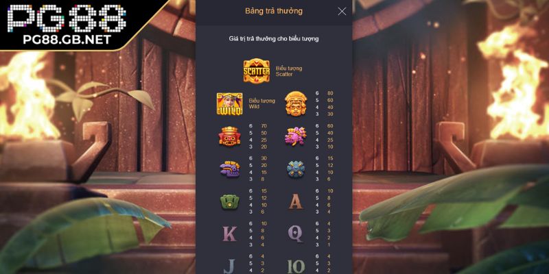 Kho Báu Aztec PG88 - Hướng Dẫn Chơi Và Bí Quyết Dễ Thắng 3 Sử dụng thanh Tracker