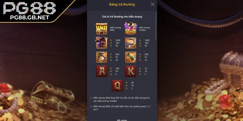 Theo dõi bảng thanh toán