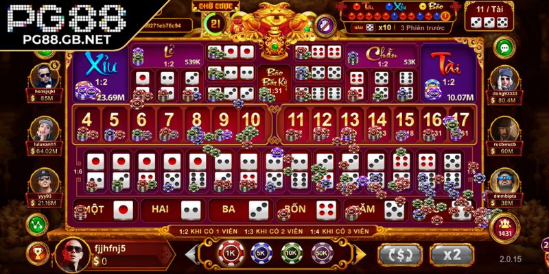 Những dạng cược phổ biến trong Sicbo PG88