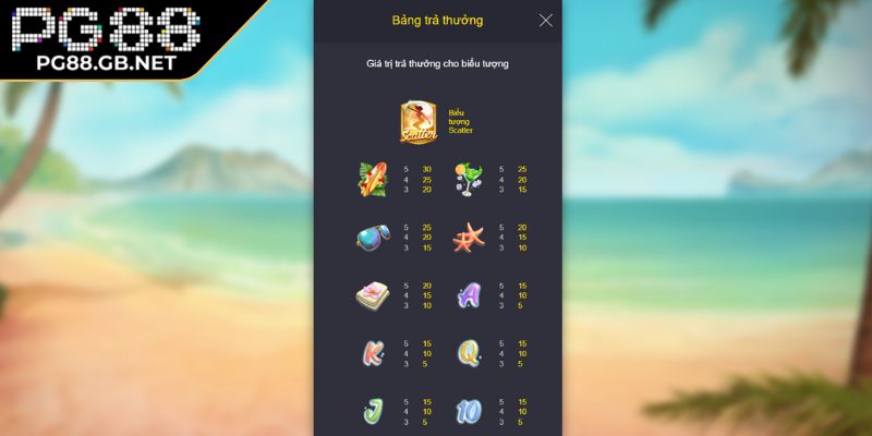 Thiên Đường Bikini PG88 - Hướng Dẫn Cách Chơi Hiệu Quả 3 Chiến lược chơi hiệu quả